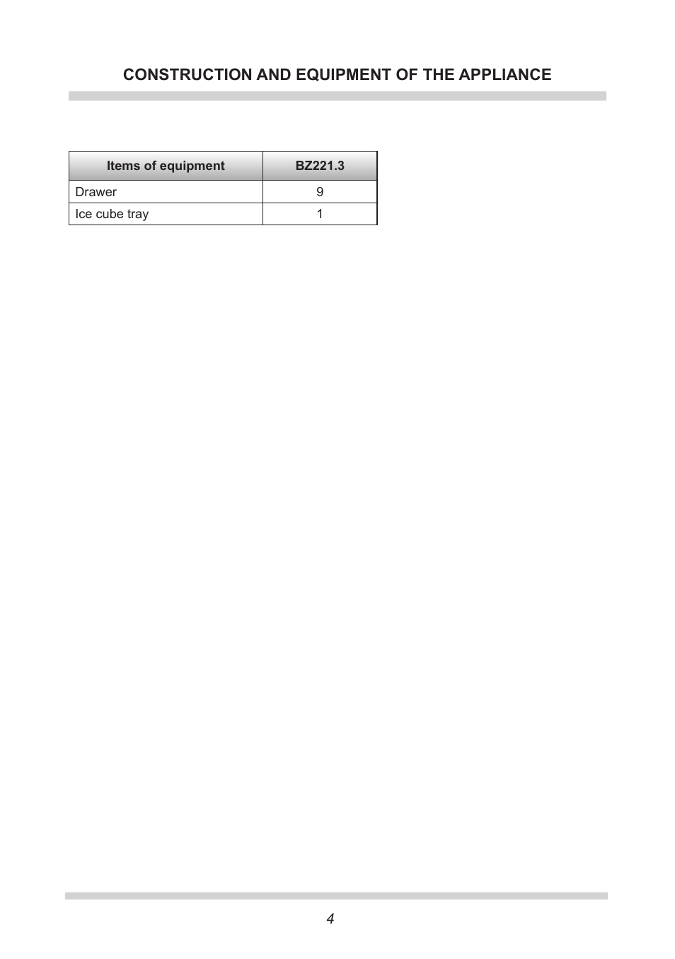AMICA Built-in refrigerators BZ221.3 EN User Manual | Page 4 / 20