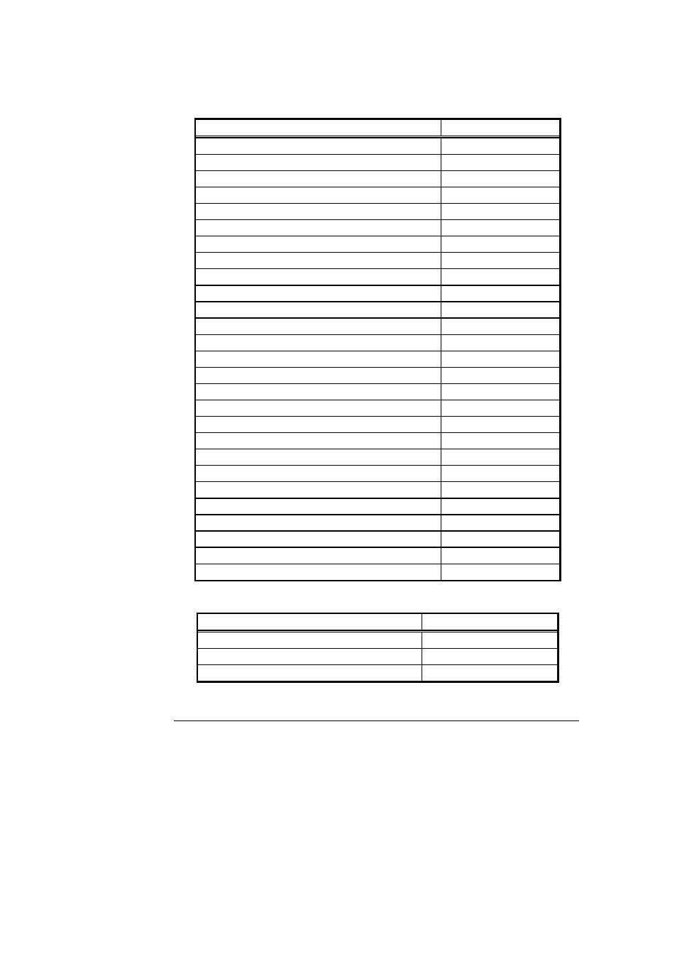 Feature codes | Alcatel-Lucent Alcatel 4400 User Manual | Page 7 / 49
