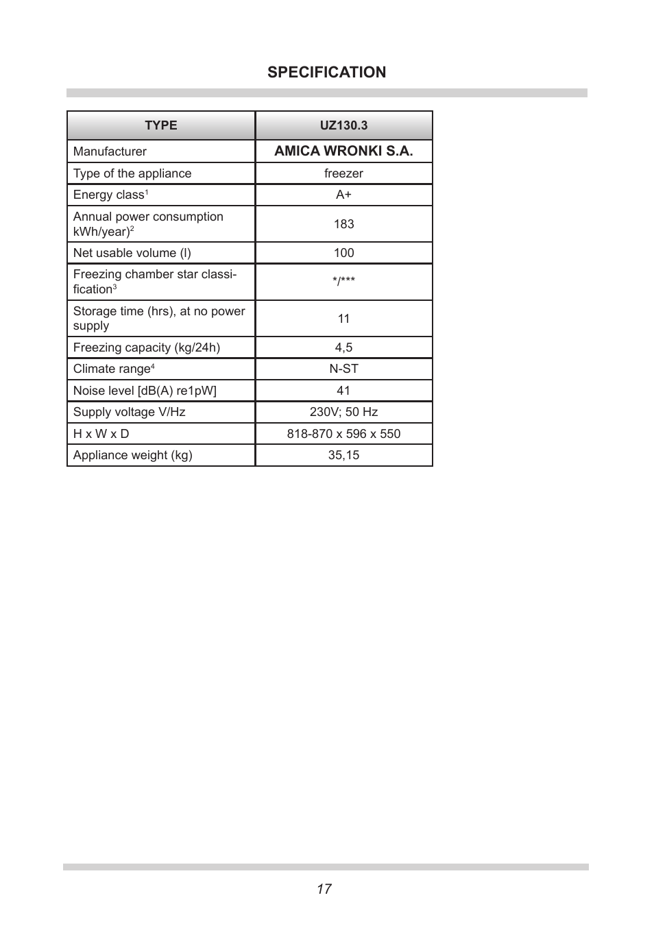 Specification | AMICA Built-in refrigerators UZ130.3 EN User Manual | Page 17 / 20