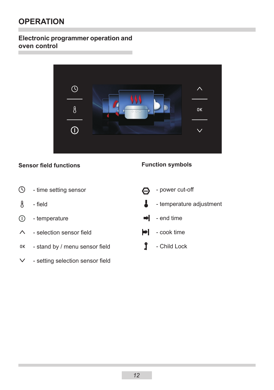 Operation | AMICA 1143.4TfYDX EN User Manual | Page 12 / 40