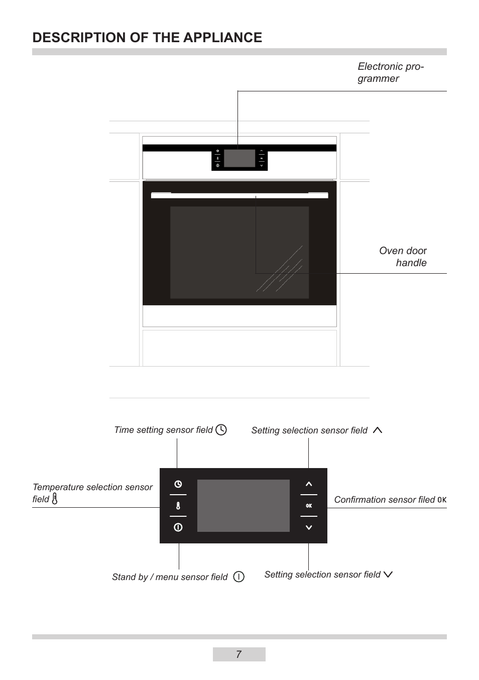 Description of the appliance | AMICA 1143.4TfYDX EN User Manual | Page 7 / 40