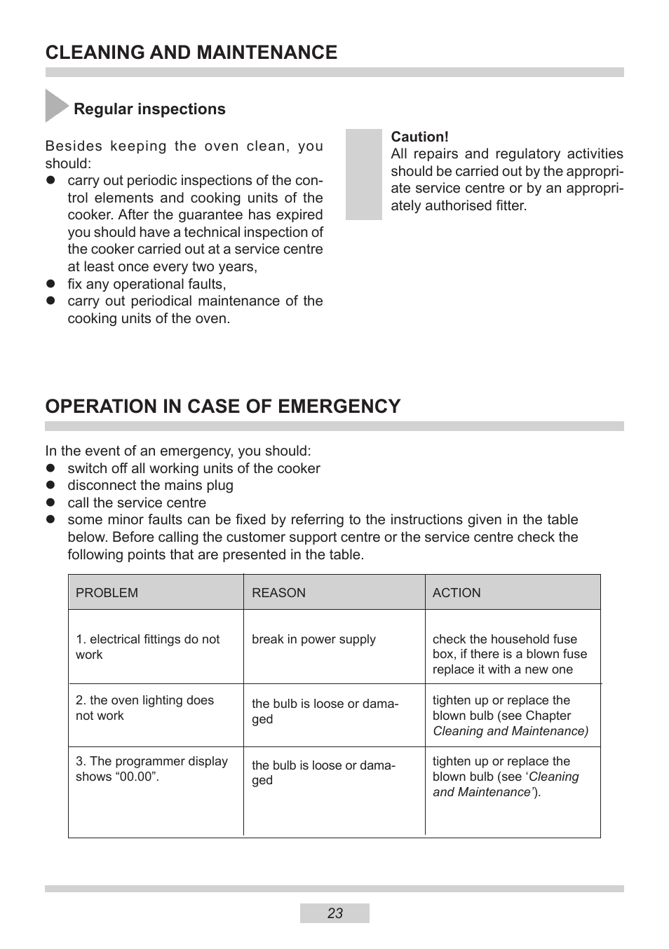 AMICA 1143.4TsYDX EN User Manual | Page 23 / 28