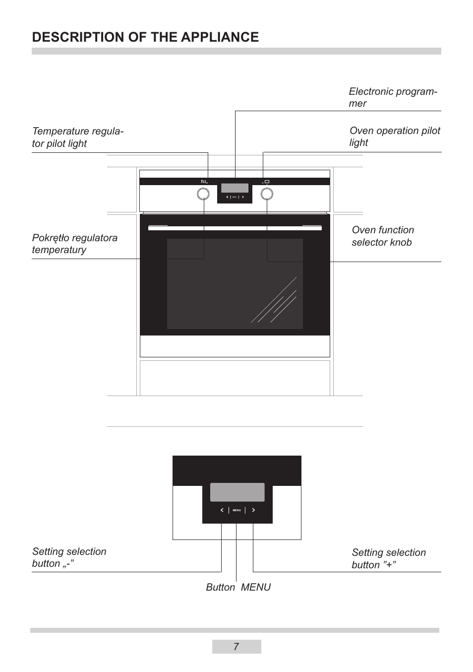 Description of the appliance | AMICA 1143.4TsYDX EN User Manual | Page 7 / 28