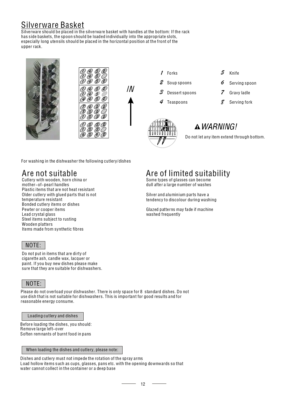 Silverware basket, Are not suitable are of limited suitability | AMICA ZIM427 EN User Manual | Page 14 / 29