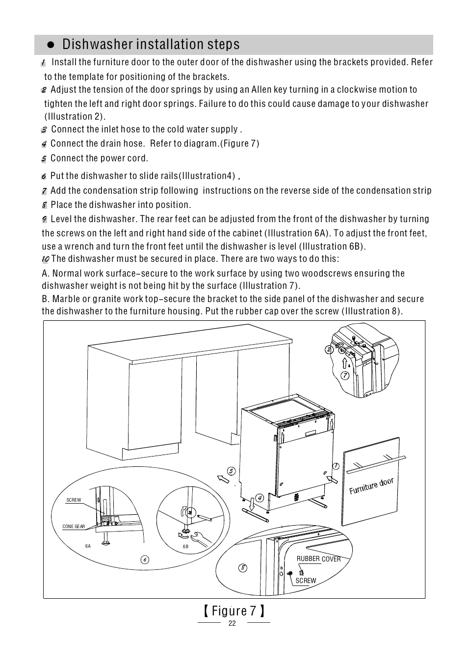 Dishwasher installation steps, Figure 7 | AMICA ZIM427 EN User Manual | Page 24 / 29