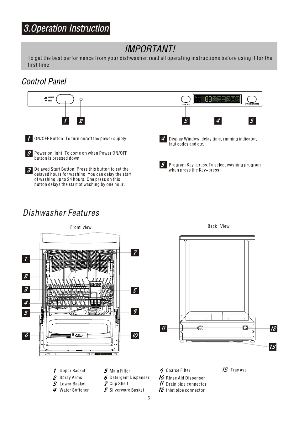 AMICA ZIM427 EN User Manual | Page 5 / 29