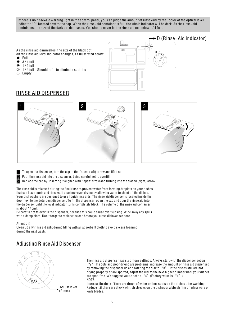 D (rinse-aid indicator) | AMICA ZIM427 EN User Manual | Page 8 / 29