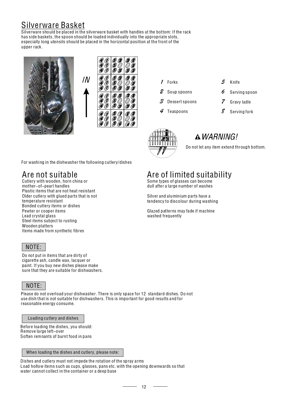 Silverware basket, Are not suitable are of limited suitability | AMICA ZIM627 EN User Manual | Page 14 / 29