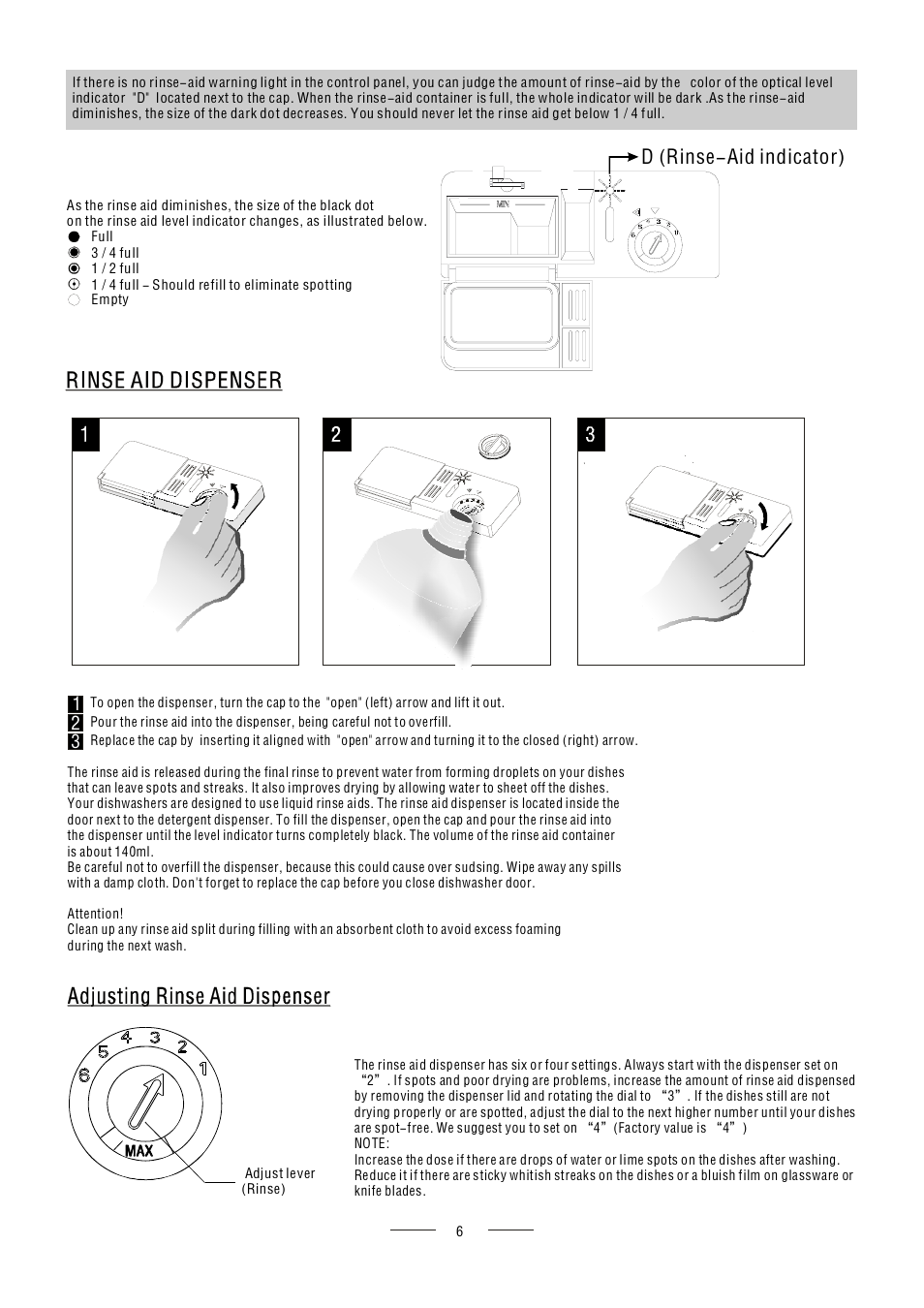 D (rinse-aid indicator) | AMICA ZIM627 EN User Manual | Page 8 / 29