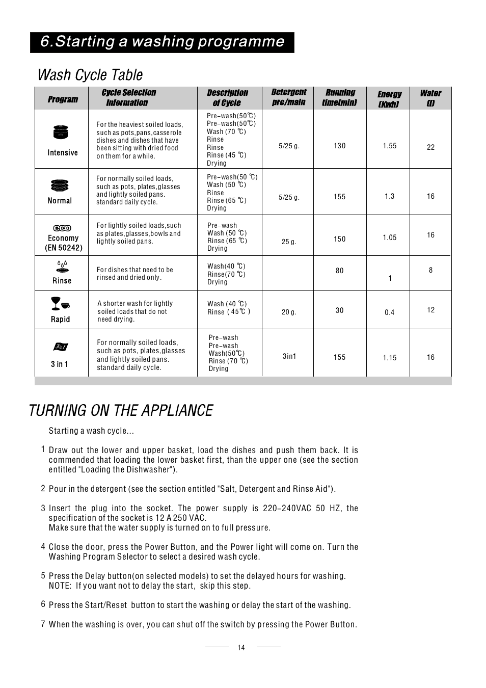 AMICA ZWM 616 W EN User Manual | Page 16 / 26