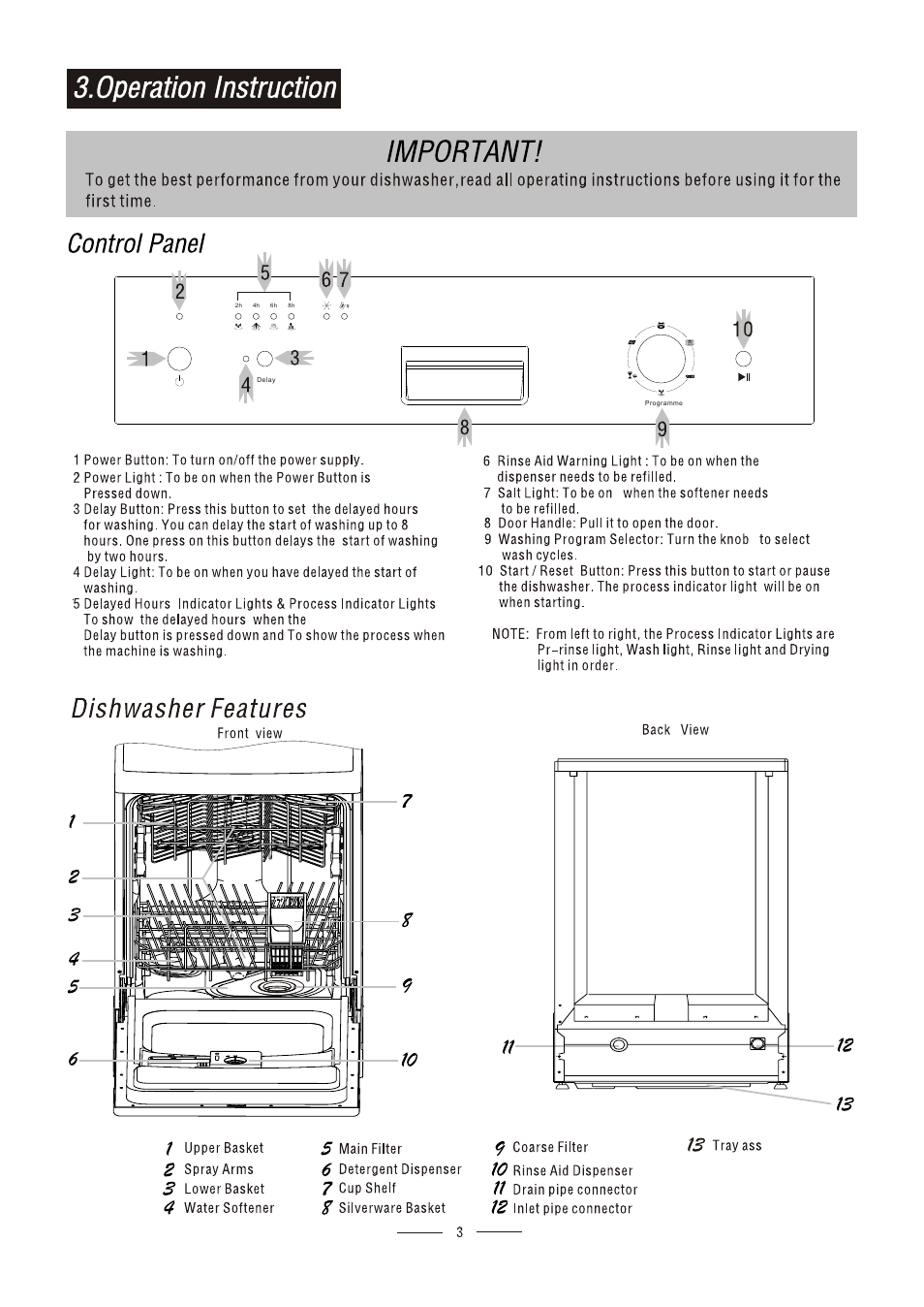 AMICA ZWM 616 W EN User Manual | Page 5 / 26