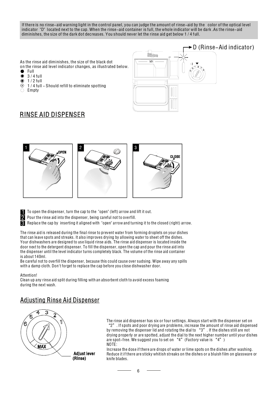 D (rinse-aid indicator) | AMICA ZWM 616 W EN User Manual | Page 8 / 26