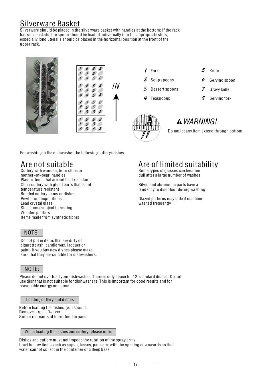 Silverware basket, Are not suitable are of limited suitability | AMICA ZWM416W EN User Manual | Page 14 / 26