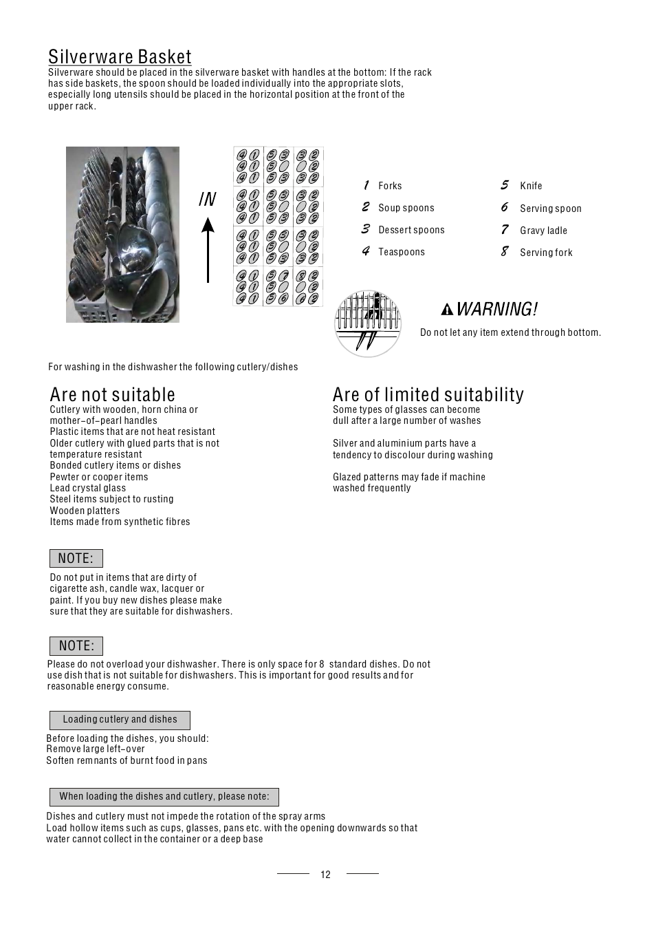 Silverware basket, Are not suitable are of limited suitability | AMICA ZZM616W EN User Manual | Page 14 / 29