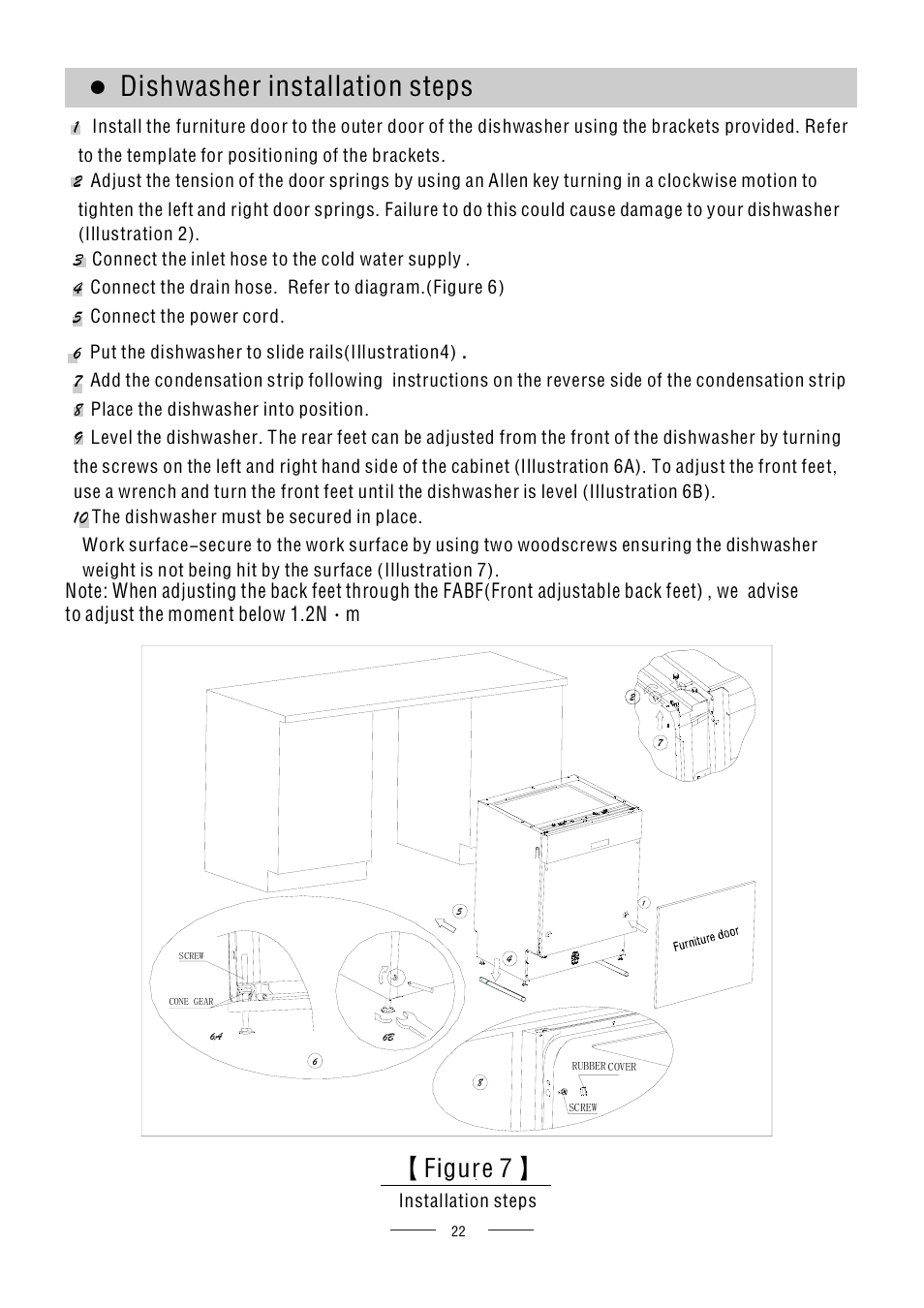 Dishwasher installation steps, Figure 7 | AMICA ZZM616W EN User Manual | Page 24 / 29