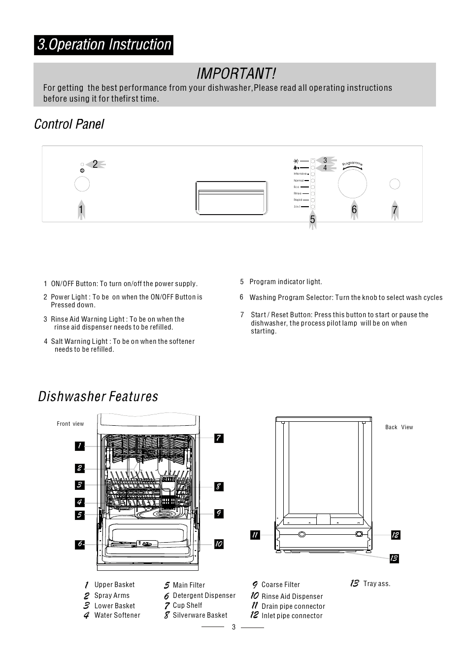AMICA ZZM616W EN User Manual | Page 5 / 29