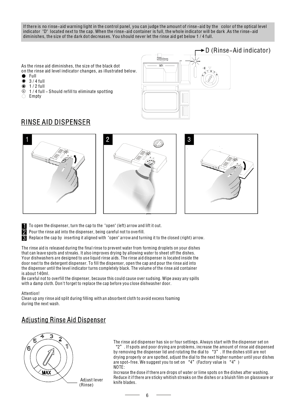 D (rinse-aid indicator) | AMICA ZZM616W EN User Manual | Page 8 / 29