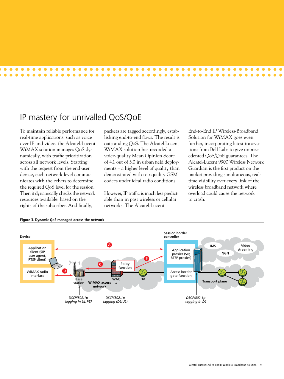 Ip mastery for unrivalled qos/qoe | Alcatel-Lucent Wireless Broadband User Manual | Page 9 / 16