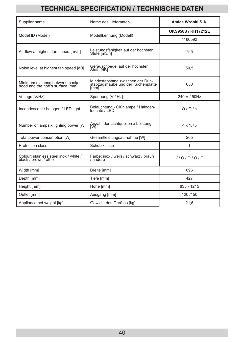 Technical specification / technische daten | AMICA KH 17212 E DE User Manual | Page 40 / 42