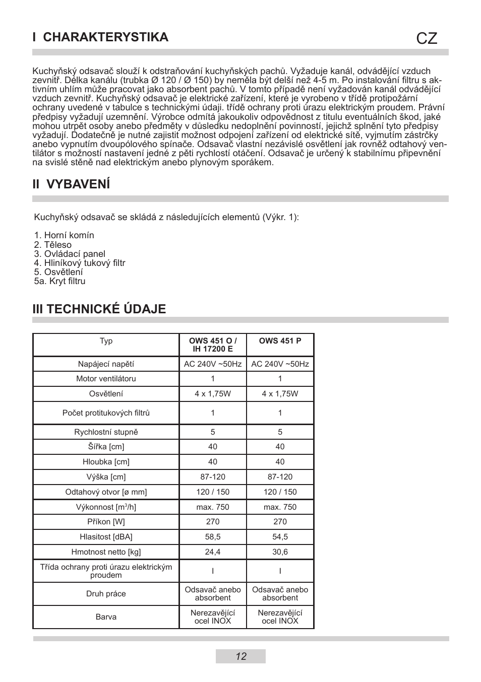 Iii technické údaje, Ii vybavení i charakterystika | AMICA IH 17200 E DE User Manual | Page 12 / 36