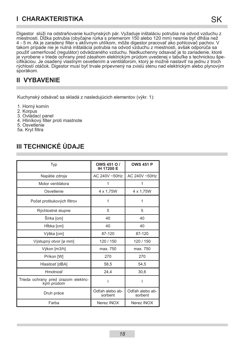 Iii technické údaje ii vybavenie i charakteristika | AMICA IH 17200 E DE User Manual | Page 18 / 36