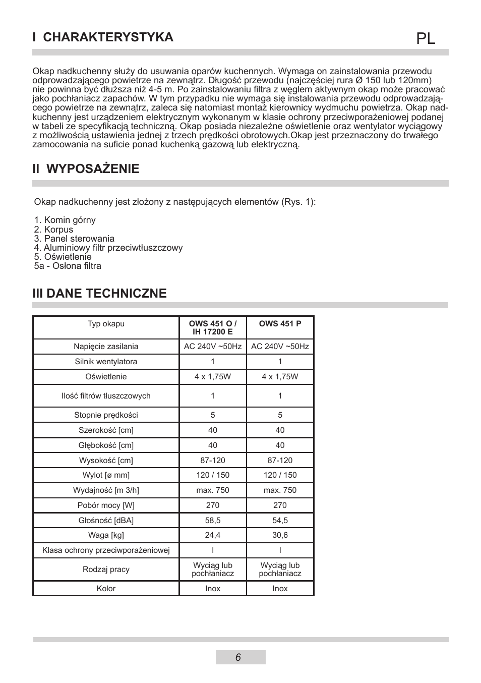 Ii wyposażenie, I charakterystyka iii dane techniczne | AMICA IH 17200 E DE User Manual | Page 6 / 36