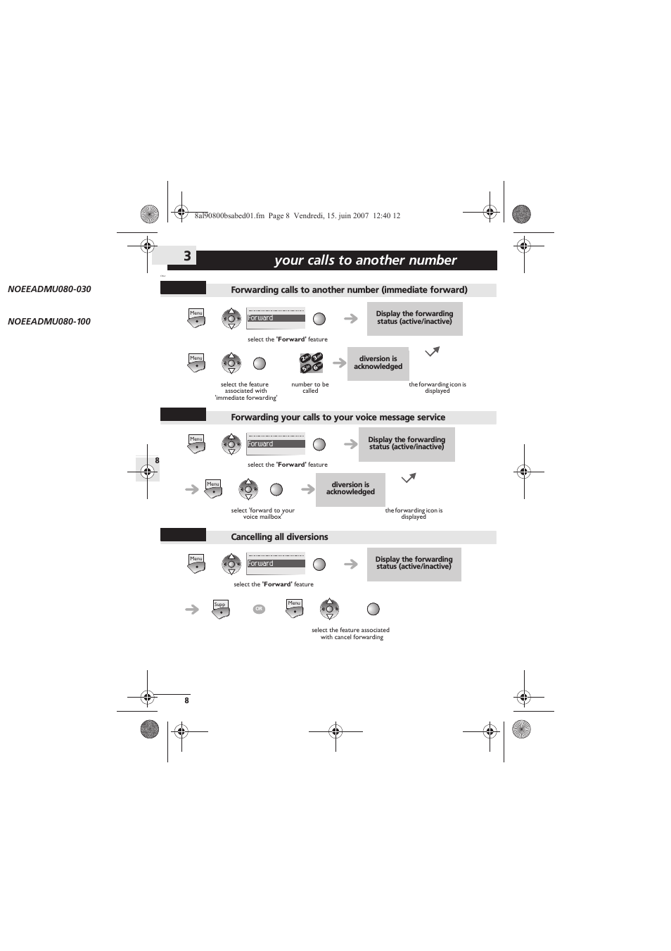 Diverting your calls to your voice message service, Cancelling all diversions, Forward your calls to another number | Alcatel-Lucent IP Touch 310 User Manual | Page 8 / 12