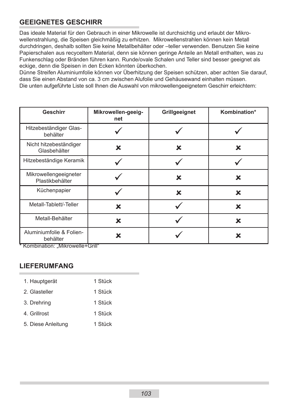 AMICA EMW 13180 E DE User Manual | Page 103 / 116