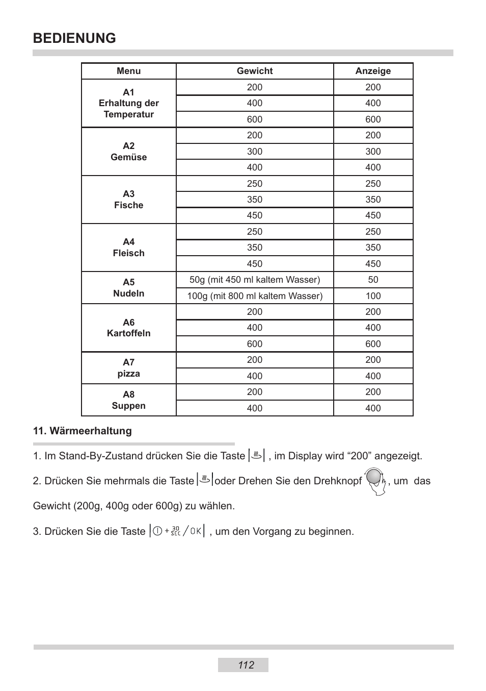 Bedienung | AMICA EMW 13180 E DE User Manual | Page 112 / 116