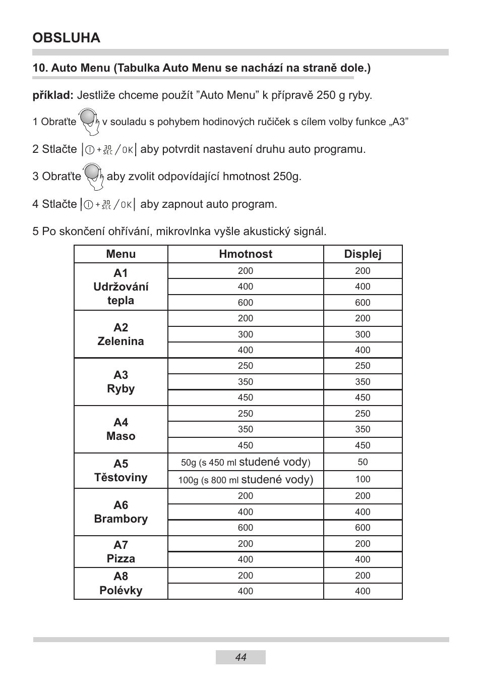 Obsluha | AMICA EMW 13180 E DE User Manual | Page 44 / 116