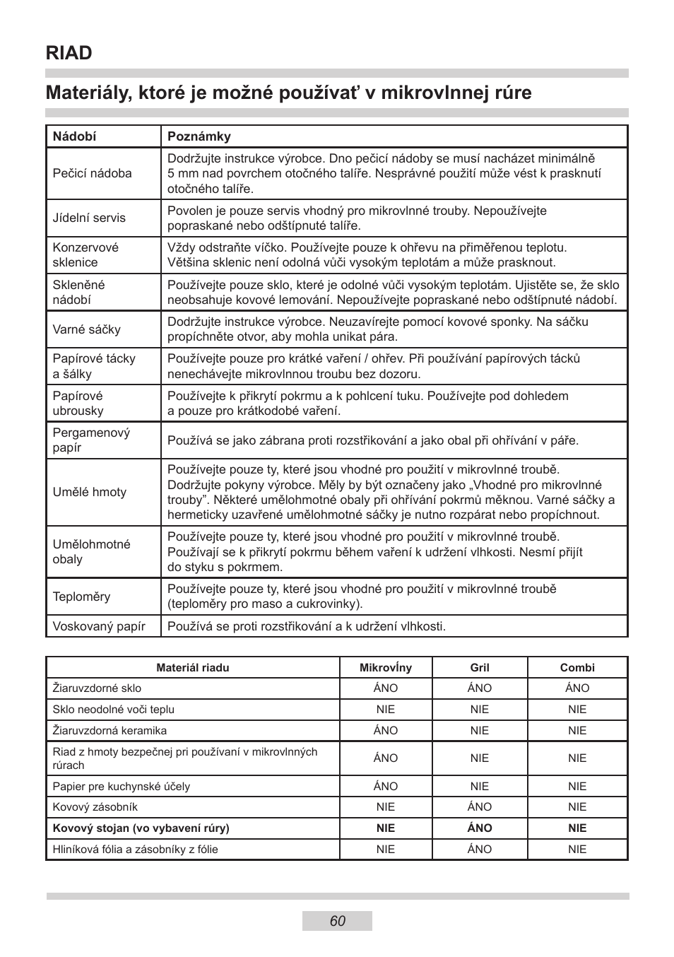 Riad | AMICA EMW 13180 E DE User Manual | Page 60 / 116