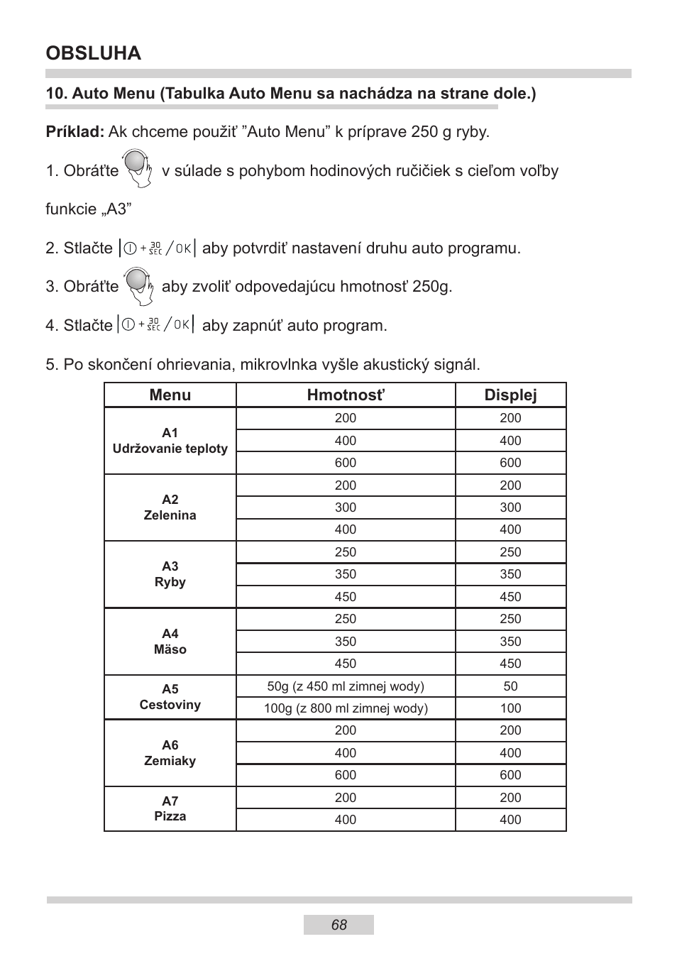 Obsluha | AMICA EMW 13180 E DE User Manual | Page 68 / 116