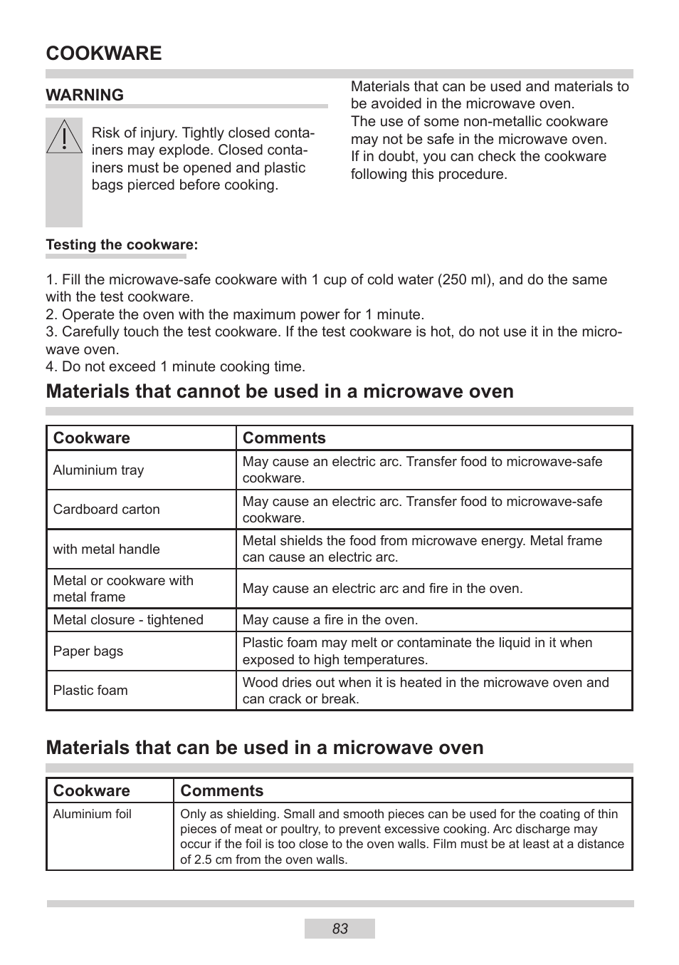 Cookware | AMICA EMW 13180 E DE User Manual | Page 83 / 116