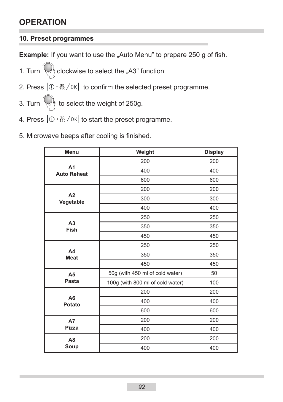 Operation | AMICA EMW 13180 E DE User Manual | Page 92 / 116