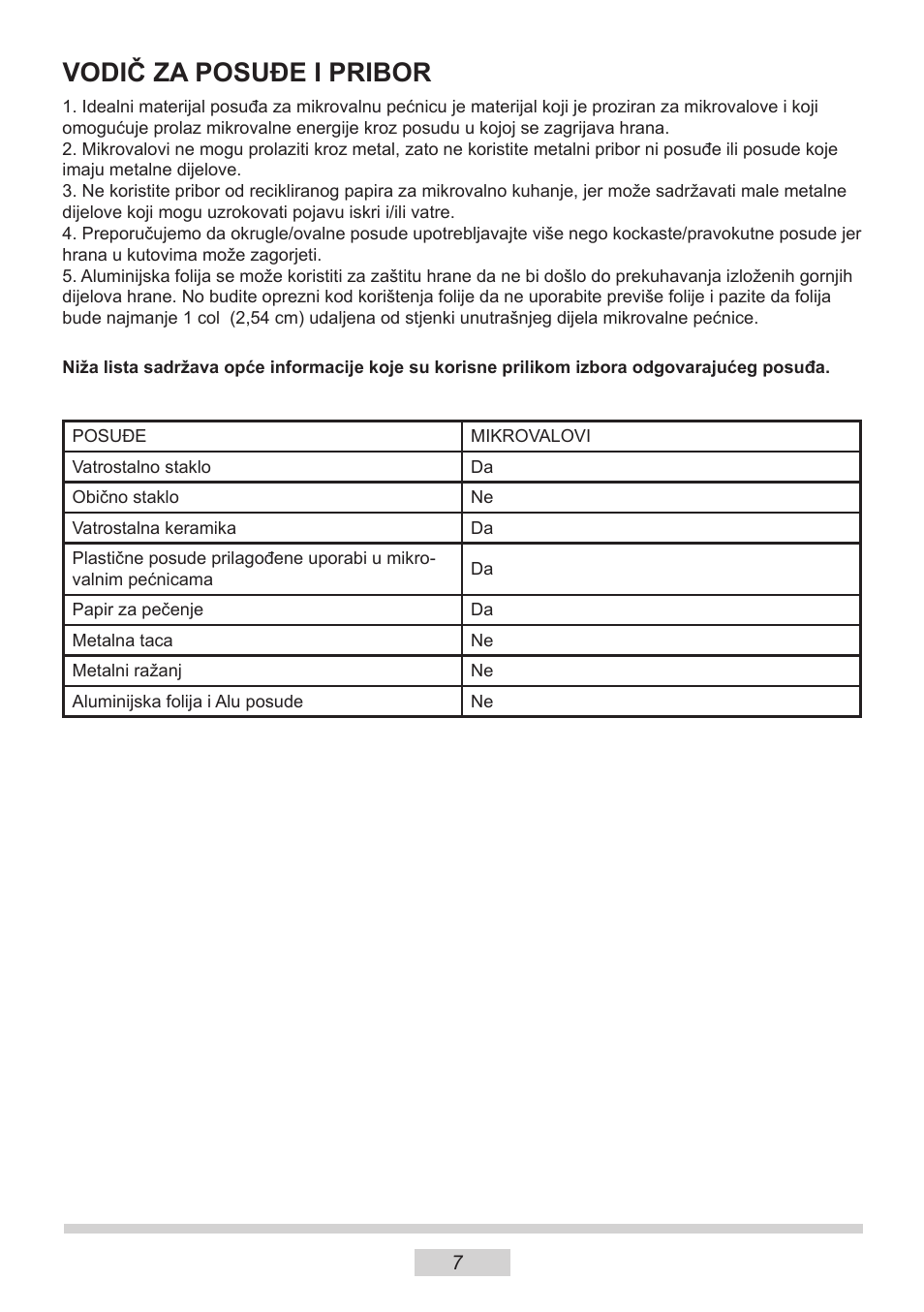 Vodič za posuđe i pribor | AMICA MW 13150 W DE User Manual | Page 103 / 132