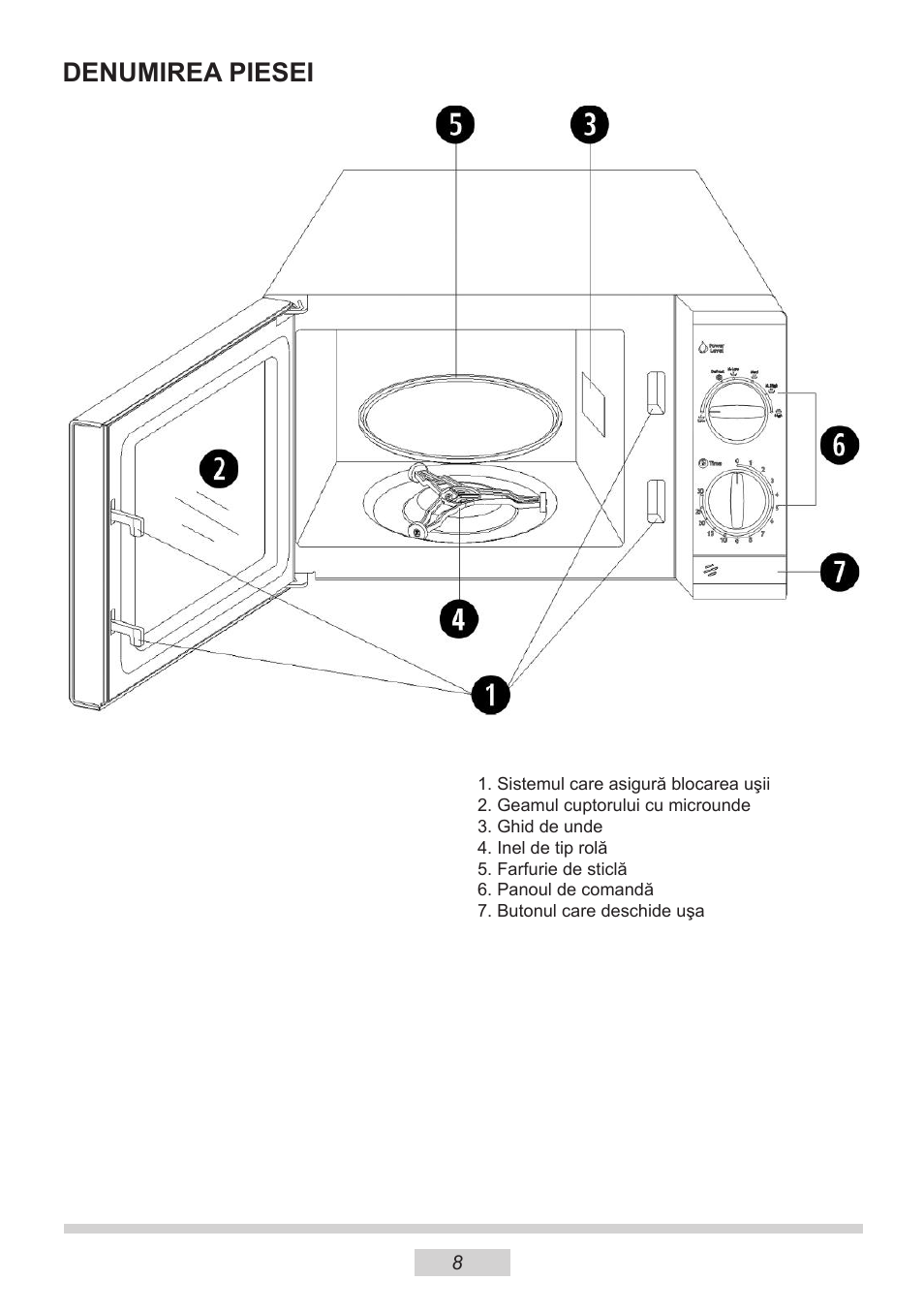 Denumirea piesei | AMICA MW 13150 W DE User Manual | Page 32 / 132