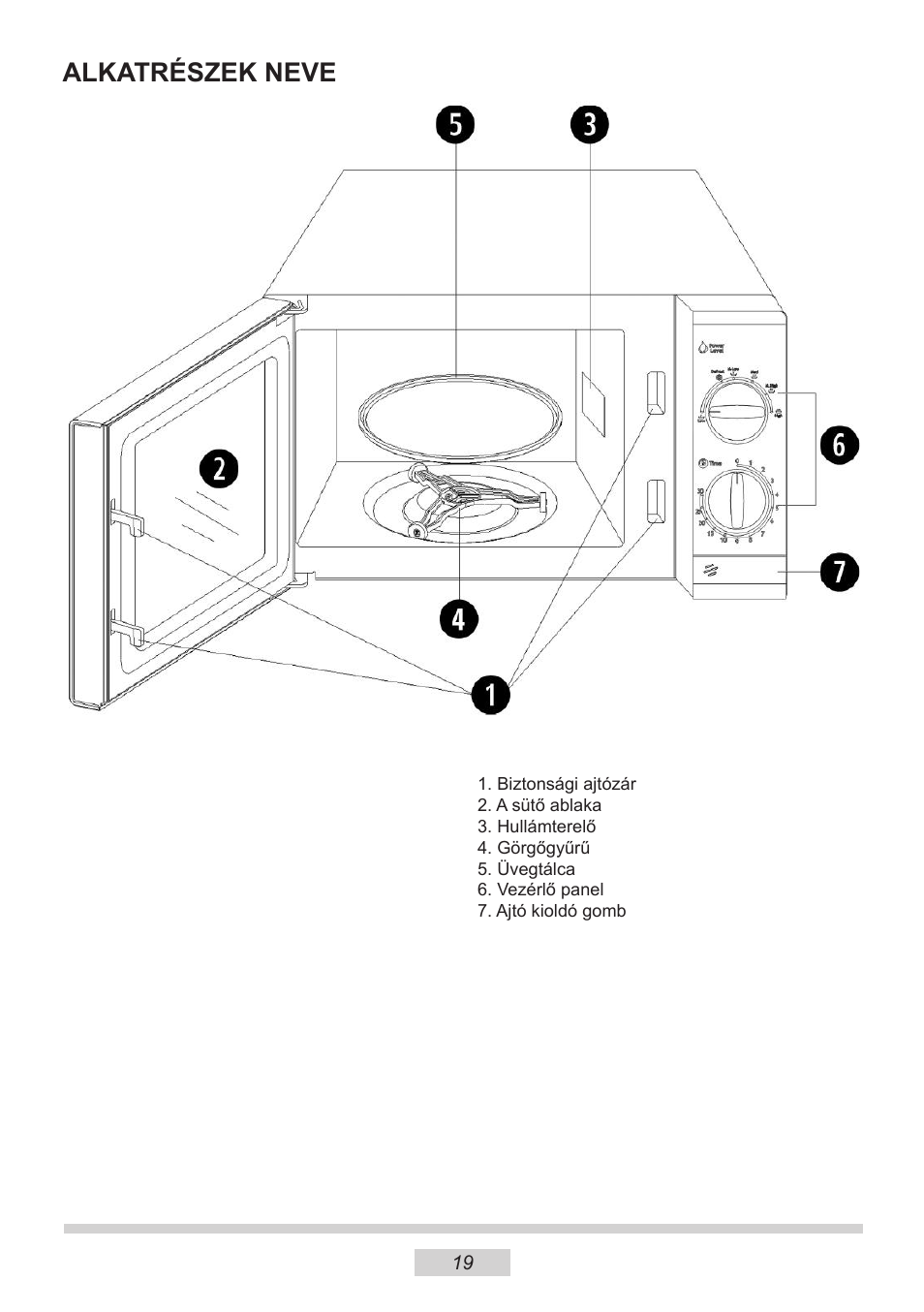 Alkatrészek neve | AMICA MW 13150 W DE User Manual | Page 43 / 132