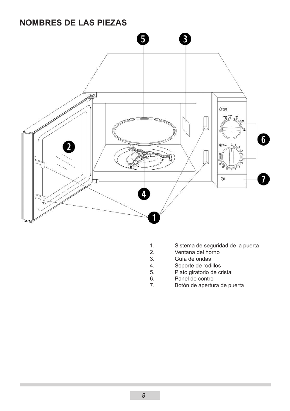 Nombres de las piezas | AMICA MW 13150 W DE User Manual | Page 68 / 132