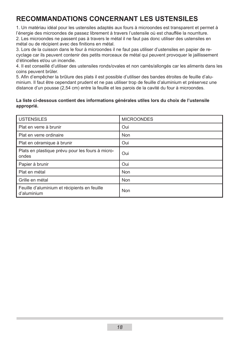 Recommandations concernant les ustensiles | AMICA MW 13150 W DE User Manual | Page 78 / 132