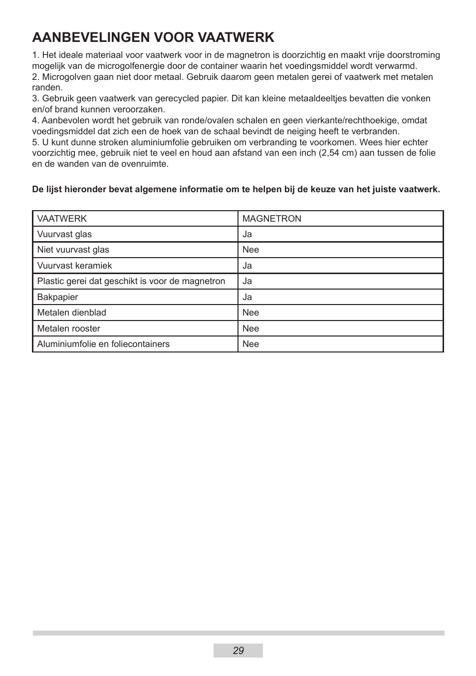 Aanbevelingen voor vaatwerk | AMICA MW 13150 W DE User Manual | Page 89 / 132