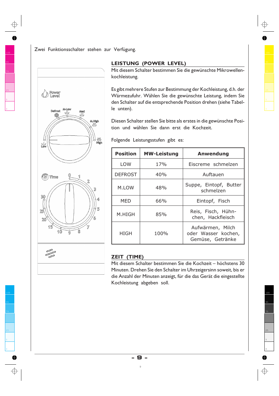 AMICA MW 13150 W DE User Manual | Page 9 / 132