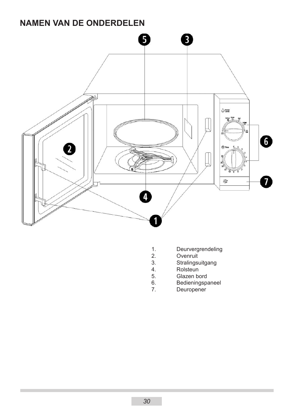 Namen van de onderdelen | AMICA MW 13150 W DE User Manual | Page 90 / 132