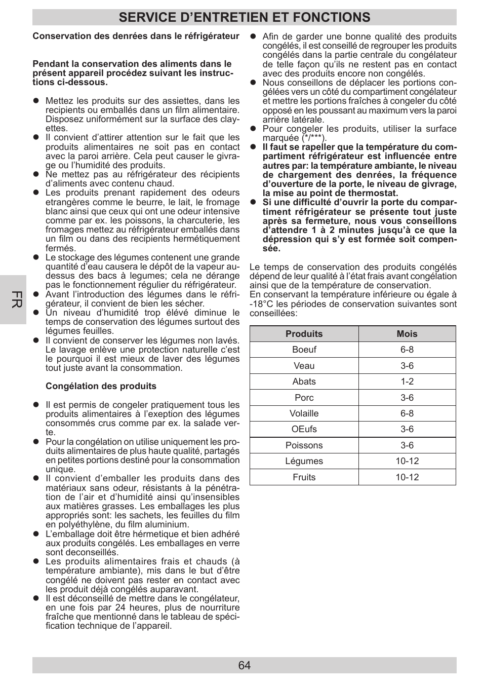 Service d’entretien et fonctions | AMICA EVKS 16404 DE User Manual | Page 64 / 84