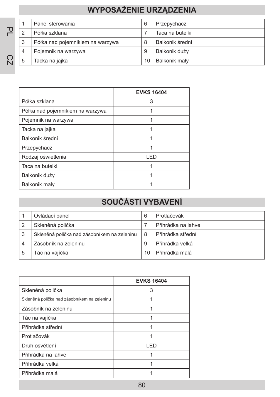 Pl cz, Wyposażenie urządzenia, Součásti vybavení | AMICA EVKS 16404 DE User Manual | Page 80 / 84