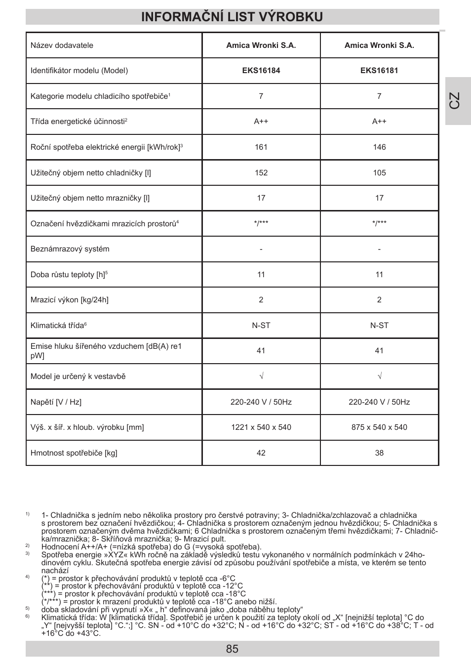 Informační list výrobku | AMICA EKS 16181 DE User Manual | Page 85 / 92