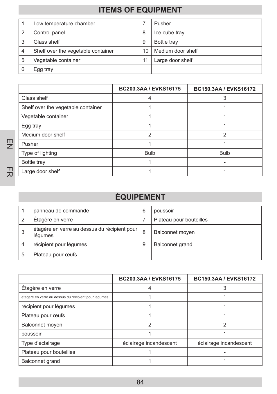 En fr, Items of equipment, Équipement | AMICA EVKS 16172 DE User Manual | Page 84 / 94