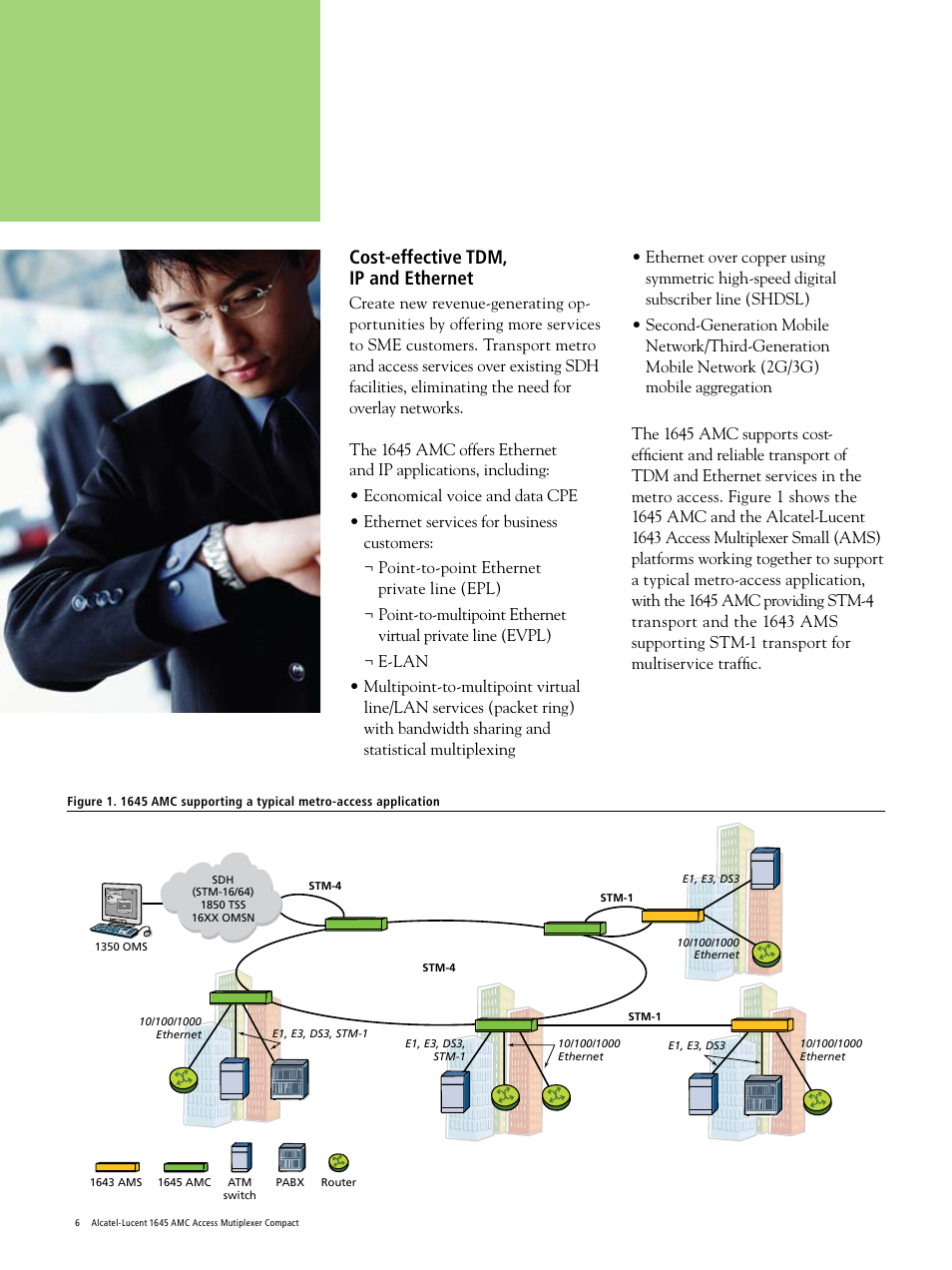 Cost-effective tdm, ip and ethernet | Alcatel-Lucent 1645 AMC User Manual | Page 6 / 12