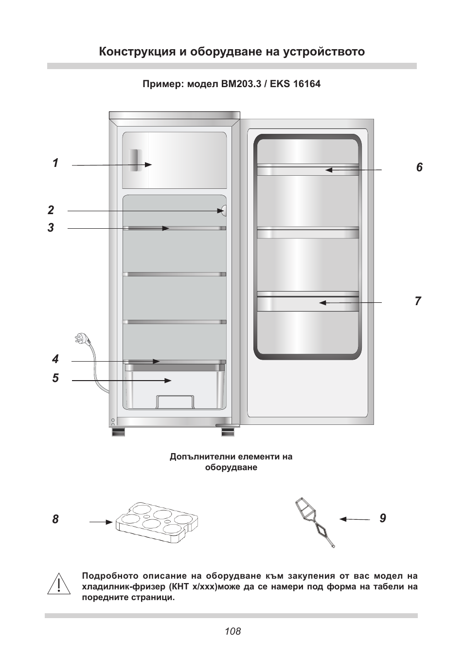 AMICA EKS 16161 DE User Manual | Page 108 / 172