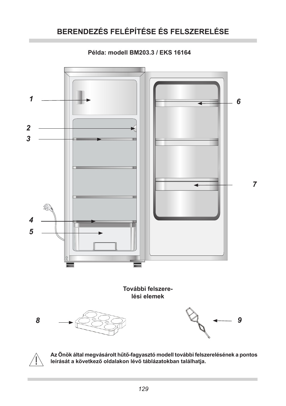 AMICA EKS 16161 DE User Manual | Page 129 / 172