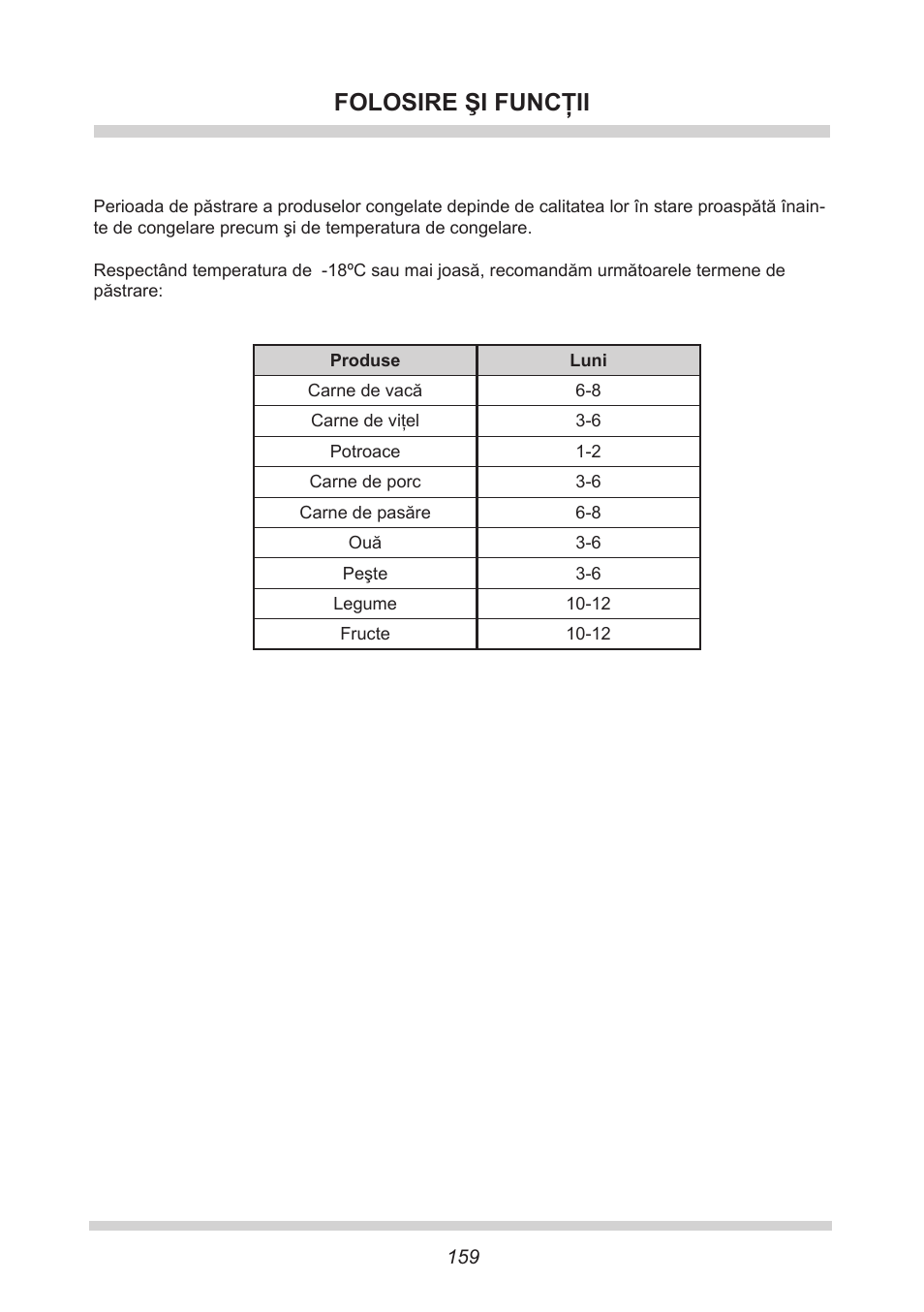 Folosire şi funcţii | AMICA EKS 16161 DE User Manual | Page 159 / 172